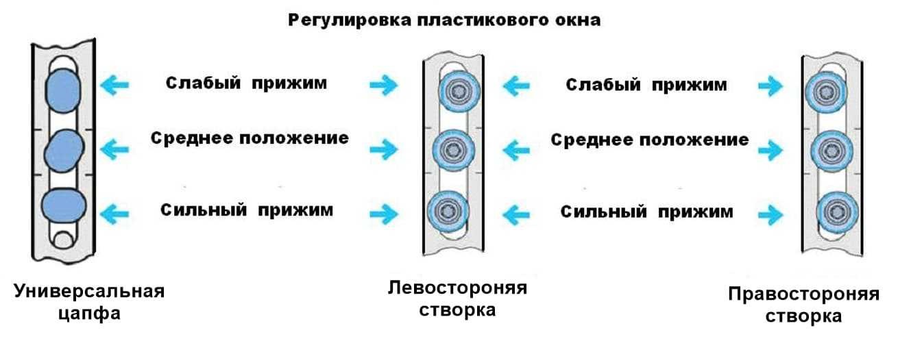  в Волгограде